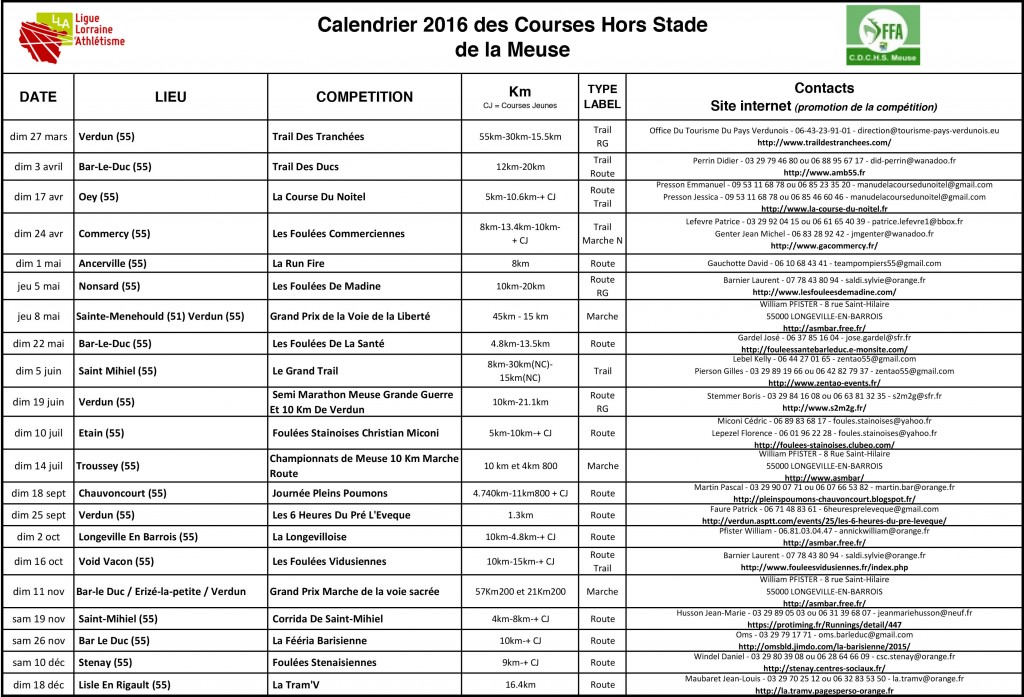 calendrier calorg CDCHS Meuse 2016